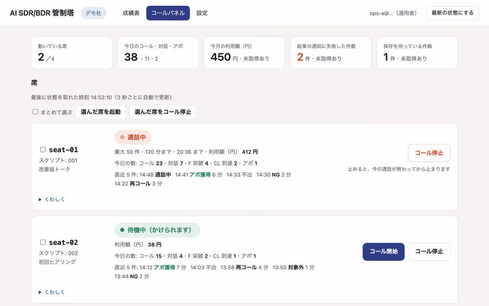 コールパネルの画面。席ごとの状態と、今日の対話の数、直近の結果が並ぶ。