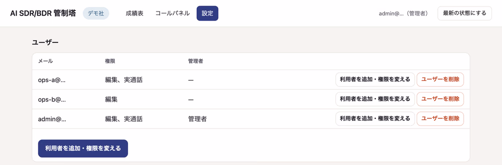 設定の画面。利用者ごとの権限を一覧で確認し、追加や削除ができる。